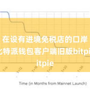 在设有进境免税店的口岸比特派钱包客户端旧版bitpie