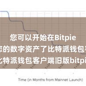 您可以开始在Bitpie钱包中管理您的数字资产了比特派钱包客户端旧版bitpie