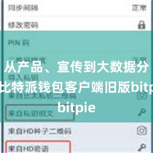 从产品、宣传到大数据分析比特派钱包客户端旧版bitpie